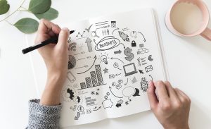 workflow automation plan